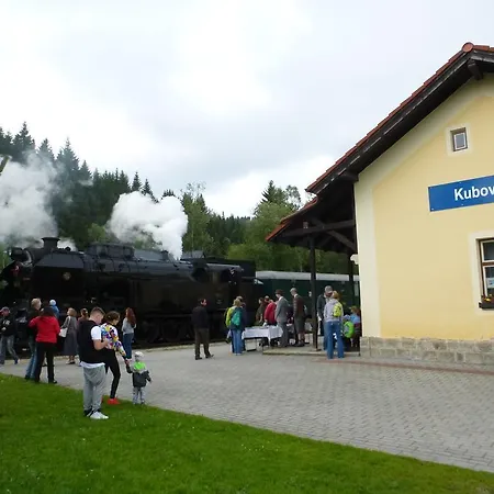 Penzion Lyžařská škola